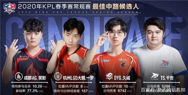 将情绪转化 将情绪转化